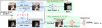 Adaptive Randomized Smoothing: Certified Adversarial Robustness for Multi-Step Defences