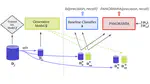 Panoramia: Privacy auditing of machine learning models without retraining
