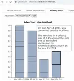 Cookie Monster: Efficient On-device Budgeting for Differentially-Private Ad-Measurement Systems