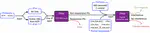 Is Nobody There? Good! Globally Measuring Connection Tampering without Responsive Endhosts